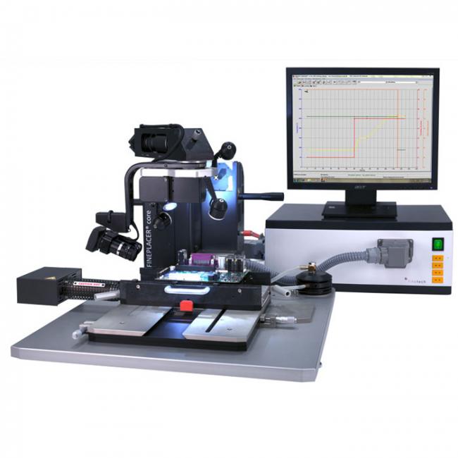 FINEPLACER® coreplus